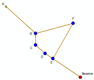 hoi weigth geometric.PNG